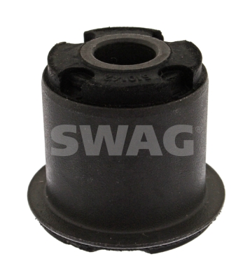 Ulożenie riadenia SWAG